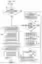 Fig. 05 - System and method for completing incomplete records in a database of twisted cable pair information