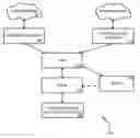 Fig. 01 - Method and system for dialing type conversion in a packetcable CPE device