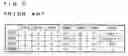 Fig. 06 - Computation method, computing device and computer program