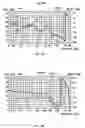 Fig. 06 - Audio signal amplifying apparatus and distortion correcting method