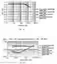 Fig. 12 - Audio signal amplifying apparatus and distortion correcting method