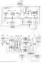 Fig. 02 - Digital mixer and display control method therefor