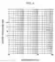 Fig. 05 - Acoustic vibratory plate