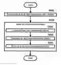 Fig. 01 - Versatile watermark transport system