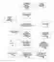 Fig. 01 - Method and system for address result arbitration