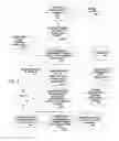 Fig. 04 - Method and system for address result arbitration