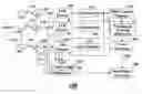 Fig. 01 - Tracking objects in low frame rate videos