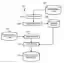 Fig. 01 - System, method and computer program product for determining whether to accept a subject for enrollment