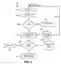 Fig. 03 - System, method and computer program product for determining whether to accept a subject for enrollment