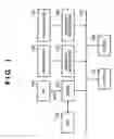 Fig. 02 - Image sensing device that acquires a movie of a person or an object and senses a still image of the person or the object, and control method thereof