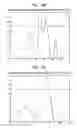 Fig. 06 - Method and apparatus of detecting eye using symmetry and moment characteristics of object