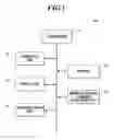 Fig. 02 - Medical image processing apparatus and program