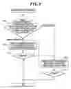 Fig. 08 - Medical image processing apparatus and program