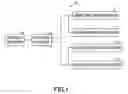 Fig. 02 - Biological information measuring apparatus and method for controlling the apparatus