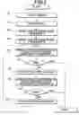 Fig. 03 - Image processing apparatus, image processing method and image processing program
