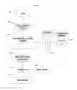 Fig. 05 - Analysis, secure access to, and transmission of array images
