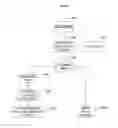 Fig. 09 - Analysis, secure access to, and transmission of array images