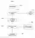 Fig. 07 - Analysis, secure access to, and transmission of array images