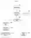 Fig. 09 - Analysis, secure access to, and transmission of array images