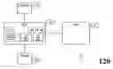 Fig. 01 - Bone density screening and mammography CAD system