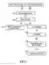 Fig. 06 - Pattern defect inspection method and apparatus using image correction technique