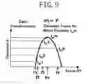 Fig. 10 - Defect inspection method