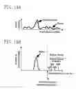 Fig. 16 - Defect inspection method