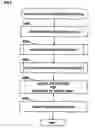 Fig. 08 - Substrate positioning device, substrate positioning method and program