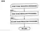 Fig. 09 - Substrate positioning device, substrate positioning method and program