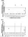 Fig. 11 - Substrate positioning device, substrate positioning method and program