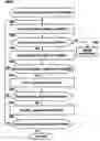 Fig. 17 - Substrate positioning device, substrate positioning method and program