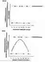 Fig. 20 - Substrate positioning device, substrate positioning method and program