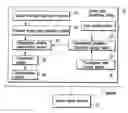Fig. 01 - Screen data transmitting device