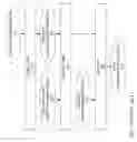 Fig. 11 - Decoding of predicted DC coefficient without division