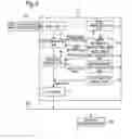 Fig. 03 - Image processing apparatus, image processing method, image processing program and recording medium