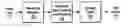 Fig. 01 - Method and apparatus for compression using reversible wavelet transforms and an embedded codestream