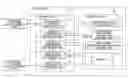Fig. 01 - Device, method, and program for compressing image data