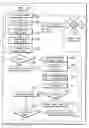 Fig. 01 - Information processing apparatus and image processing method