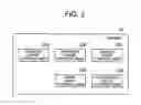 Fig. 04 - Image capture apparatus which synthesizes a plurality of images obtained by shooting a subject from different directions, to produce an image in which the influence of glare from a light is reduced