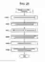 Fig. 26 - Image capture apparatus which synthesizes a plurality of images obtained by shooting a subject from different directions, to produce an image in which the influence of glare from a light is reduced