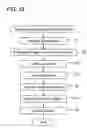 Fig. 14 - Method of evaluating quality of image and use thereof