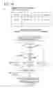 Fig. 15 - Method of evaluating quality of image and use thereof
