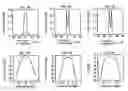 Fig. 09 - Optical wavelength division multiplexer