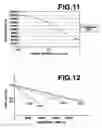 Fig. 08 - Light source module
