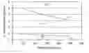 Fig. 01 - Optical fiber