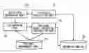Fig. 01 - Information processing apparatus and its method