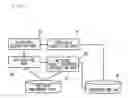 Fig. 02 - Information processing apparatus and its method