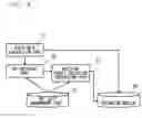 Fig. 06 - Information processing apparatus and its method