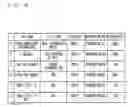 Fig. 07 - Information processing apparatus and its method