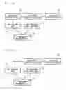 Fig. 10 - Information processing apparatus and its method